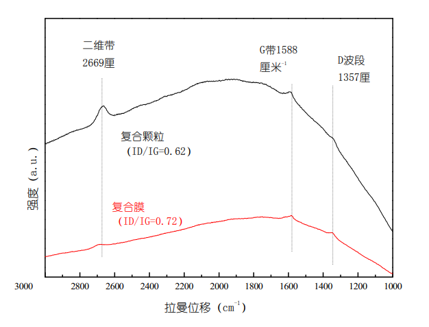 1700533063224537.png 图片3.png